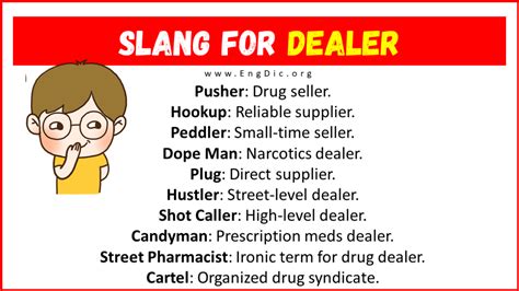 slang for dealer.